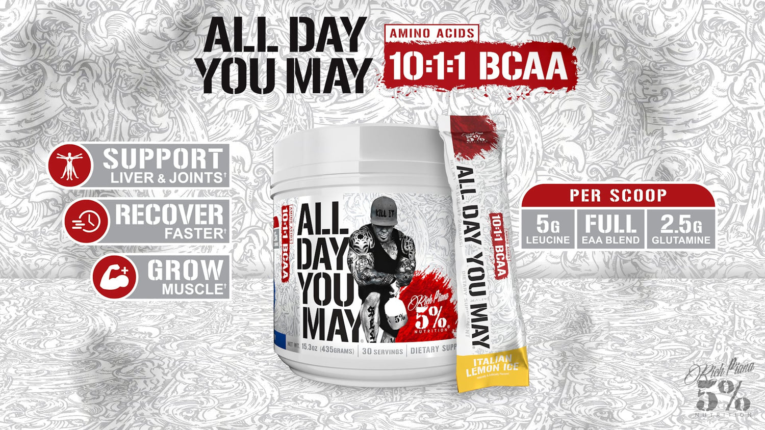 AllDayYouMay - 10:1:1 BCAA Product Explainer