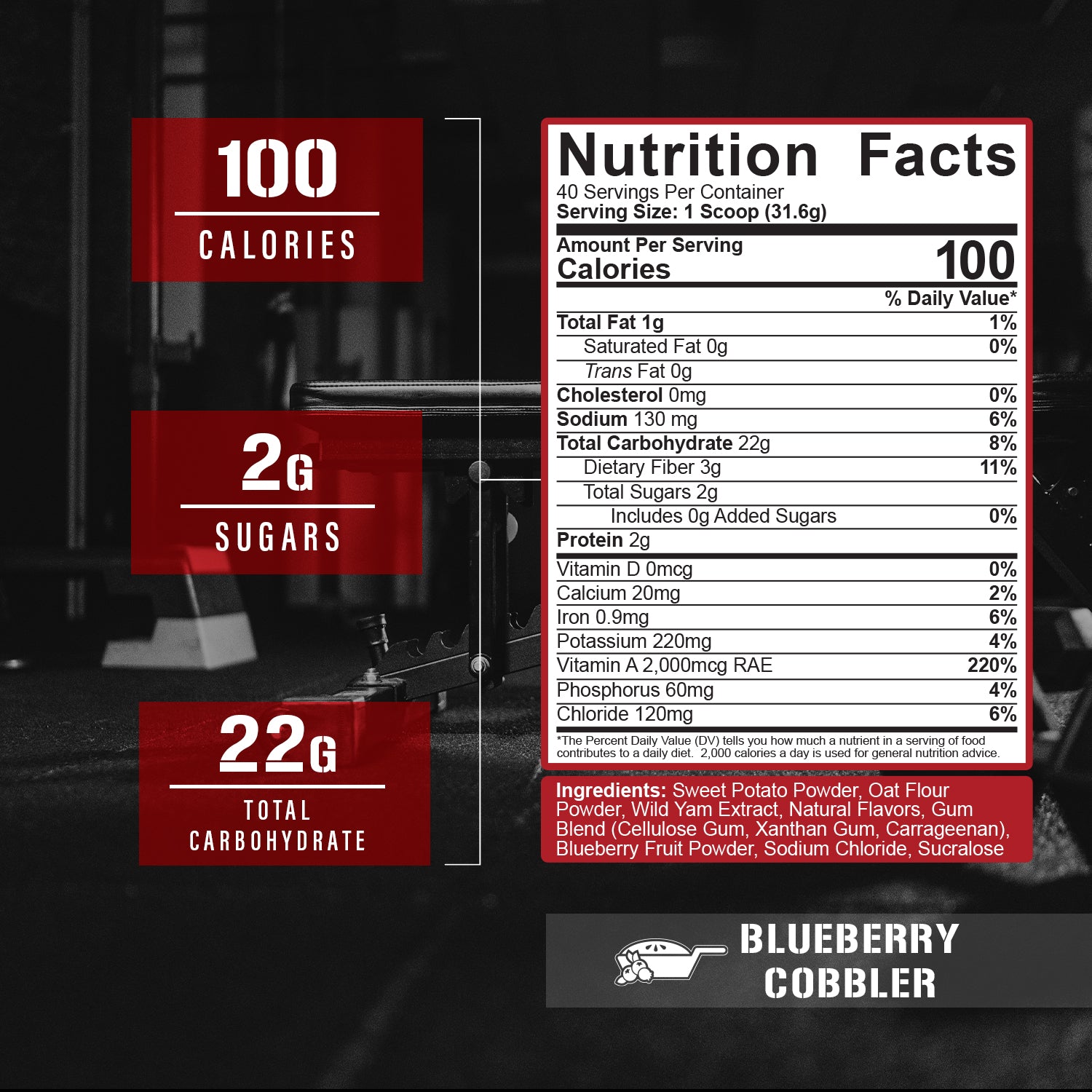 Real Carbs Complex Carbohydrates