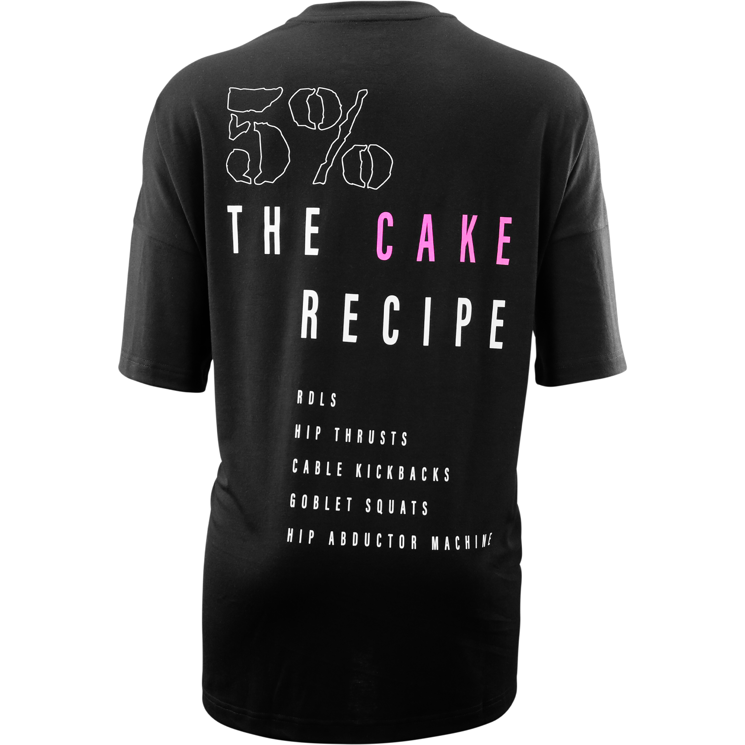 Cake Recipe, Black Pump Cover - 5% Nutrition