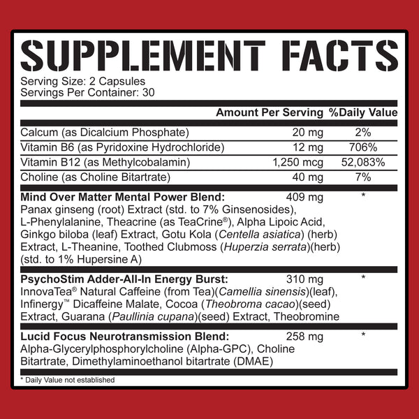 Mentality Nootropic Blend: Legendary Series - 5% Nutrition